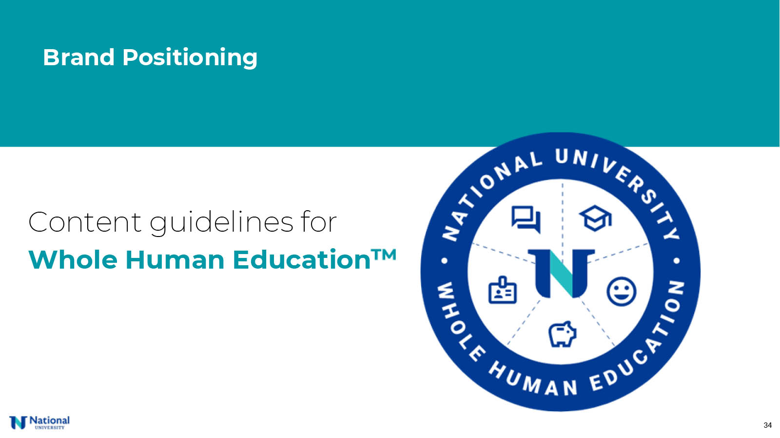 content_style_guide_copywriting_0031_Layer 34 | DD Kullman - Phoenix ...